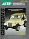 01_wrangler_1987-94.jpg