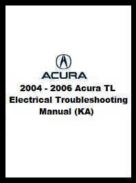 Acura