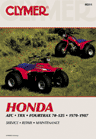 70-87_honda_atc-trx-fourtrax70-125_ATV.gif