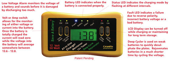 Instrument Cluster