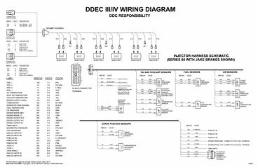 Detroit Diesel DDEC III IV with Jake Brake Engine/Cab Wiring Diagram