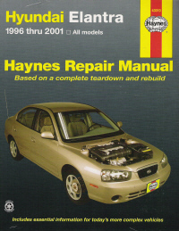 Hyundai_Elantra_96-01.jpg