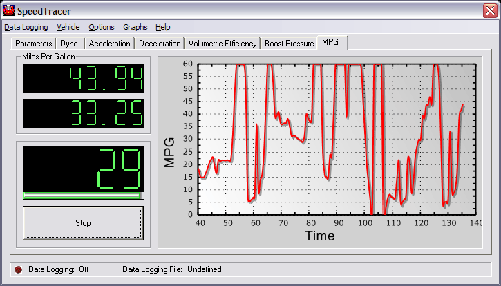 MPG (Done) Dialog