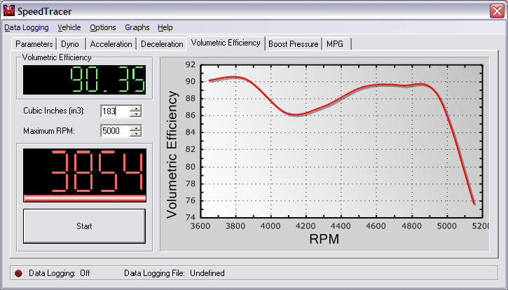 Volumetric Efficiency Dialog