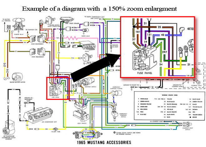 1965 Ford Mustang Colorized Wiring Diagrams CD-ROM