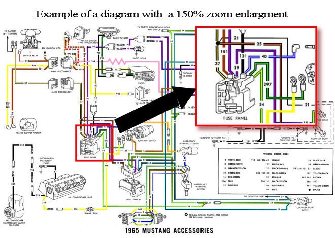 1970 Ford Mustang Colorized Wiring Diagrams CD-ROM