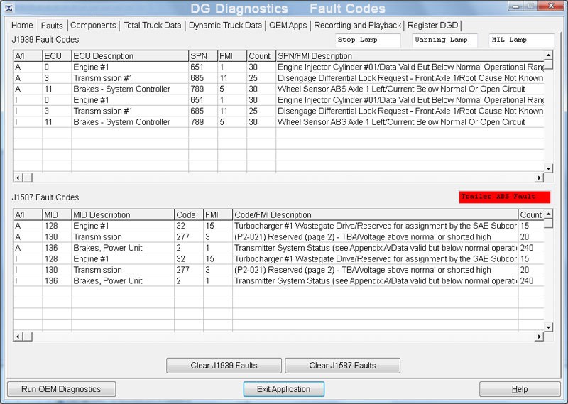 Nissan Ud Fault Codes