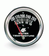 Gauges