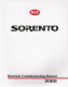 2005 Kia Sorento Factory Electrical Troubleshooting Manual