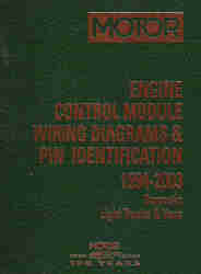 1994 - 2003 MOTOR Domestic Light Duty Trucks and Vans Engine Control Module Wiring Diagrams & PIN Identification, 1st Edition