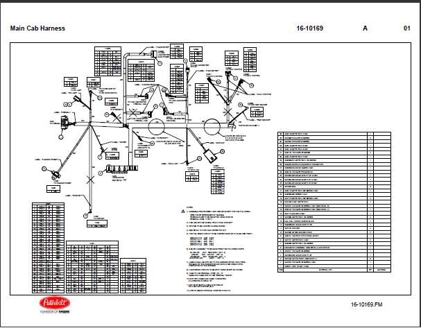 1999 - 2014 Peterbilt 387 Main Cab Wiring Diagram