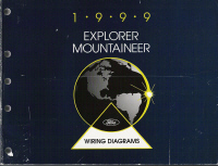 1999 Ford Explorer & Mercury Mountaineer -  Wiring Diagrams