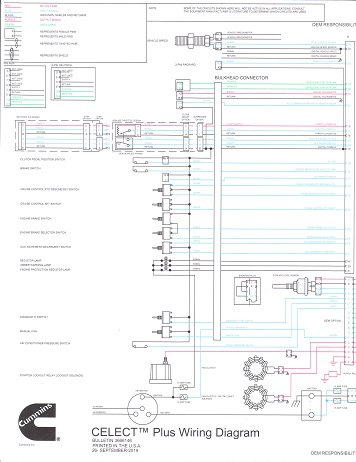 Cummins CELECT Plus Factory Wiring Diagrams
