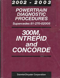 2002 - 2003 Chrysler 300M / Dodge Intrepid / Plymouth Concorde Powertrain Diagnostic Procedures