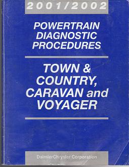 2001 - 2002 Chrysler Town & Country / Dodge Caravan / Plymouth Voyager Powertrain Diagnostic Procedures