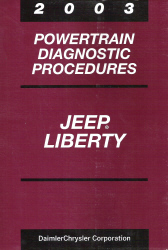 2003 Jeep Liberty Powertrain Diagnostic Procedures
