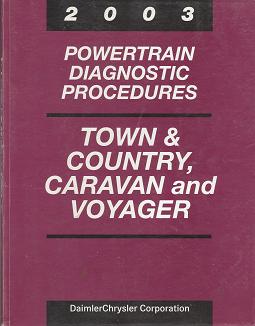 2003 Chrysler Town & Country / Dodge Caravan / Voyager Powertrain DIagnostic Procedures