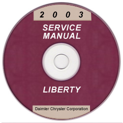 2003 Jeep Liberty Service Manual - CD Rom