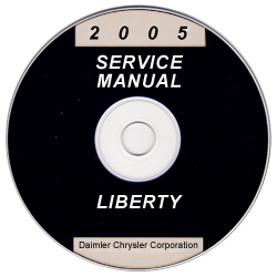 2005 Jeep Liberty Service Manual- CD Rom