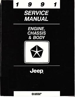 1991 Jeep - All Models, Engine, Chassis & Body  Factory Service Manual