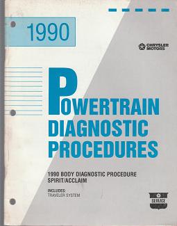 1990 Dodge Spirit / Plymouth Acclaim Powertrain Dagnostic Procedures