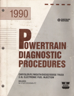 1990 Chrysler, Plymouth, Dodge, Dodge Truck 3.0L EFI Powertrain Diagnostic Procedures Manual 