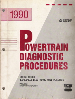 1990 Chrysler Dodge 3.9/5.2/5.9L Electronic Fuel Injection Powertrain Diagnostic Procedures Manual
