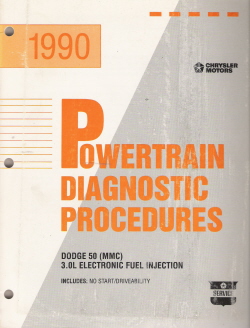 1990 Chyrsler Dodge 50 (MMC) 3.0L Electronic Fuel Injection Powertrain Diagnostic Procedures Manual