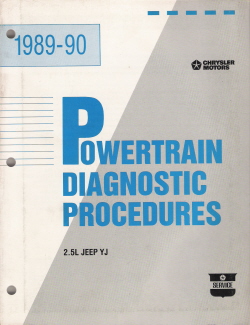 1989 - 1990 Chrysler 2.5L Jeep YJ Powertrain Diagnostic Procedures Manual