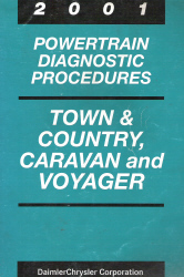 2001 Chrysler, Dodge and Plymouth Town & Country, Caravan and Voyager Powertrain Diagnostic Procedures