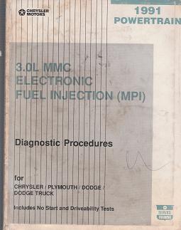 1991 Chrysler / Dodge / Plymouth / Dodge Truck Vehicles with 3.0L MMC Electronic Fuel Injection (MPI) Powertrain Diagnostic Procedures