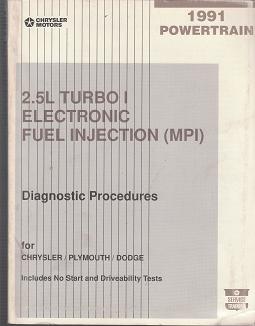 1991 Chrysler / Dodge / Plymouth 2.5L Turbo I Electronic Fuel Injection (MPI) Powertrain Diagnostic Procedures