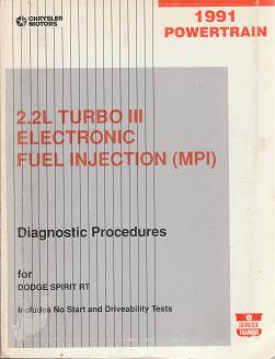 1991 Dodge Spirit RT 2.2L Turbo III Electronic Fuel Injection (MPI) Powertrain Diagnostic Procedures
