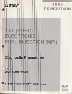 1991Dodge Colt Eagle Summit 1.5L (SOHC) Electronic Fuel Injection (MPI) Powertrain Diagnostic Procedures