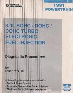 1991 Dodge Stealth 3.0L SOHC/DOHC/DOHC Turbo Electronic Fuel Injection Powertrain Diagnostic Procedures