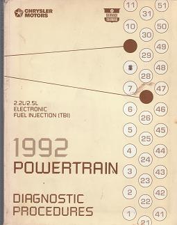 1992 Chrysler 2.2L / 2.5L Electronic Fuel Injection (TBI) Powertrain Diagnostic Procedures