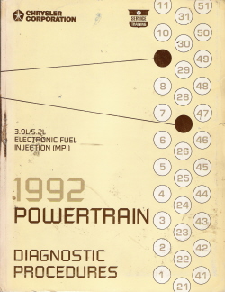 1992 Chrysler 3.9L/5.2L Electronic Fuel Injection (MPI) Powertrain Diagnostic Procedures Manual
