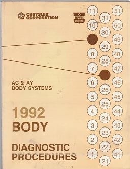 1992 AC & AY Body Systems Body Diagnostic Procedures