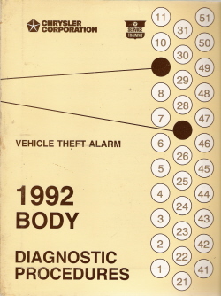 1992 Chrysler Vehicle Theft Alarm Body Diagnostic Procedures Manual
