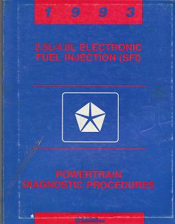 1993 Jeep 2.5L / 4.0L Electronic Fuel Injection (SFI) Powertrain Diagnostic Procedrues