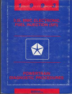 1993 Chrysler / Dodge / Plymouth 3.0L MMC Electronic Fuel Injection (SFI) Powertrain Diagnostic Procedures