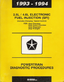 1993 - 1994 Jeep 2.5L, 4.0L Electronic Fuel Injection Powertrain Diagnostic Procedures Factory Manual