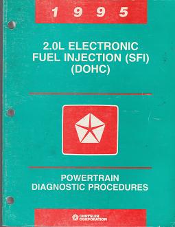 1995 Eagle Talon 2.0L Electronic Fuel Injection (SFI) (DOHC) Powertrain Diagnostic Procedures