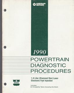 1990 Chrysler / Dodge / Plymouth 1.8 Liter (Diamond Star) Laser Electronic Fuel Injection  Powertrain Diagnostic Procedures