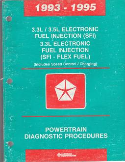 1993 - 1995 Chrysler Concorde / New Yorker / LHS / Dodge Intrepid / Eagle Vision Powertrain Diagnostic Procedures