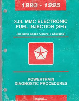 1993 - 1995 Chrysler / Dodge / Plymouth  vehicles with 3.0L MMC Electronic Fuel Injection Powertrain Diagnostic Procudures