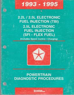 1993 - 1995 Chrysler / Dodge / Plymouth Cars with 2.2 / 2.5 Electronic Fuel Injection 2.5L Electronic Fuel Injection Powertrain Diagnostic Procedures