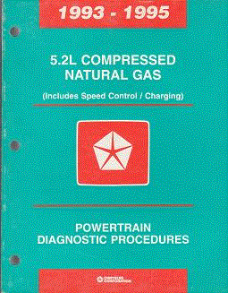 1993 - 1995 Dodge Trucks with 5.2L Compressed Natural Gas (Includes Speed Control / Charging) Powertrain Diagnostic Procedures