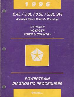1996 Chrysler Town & Country / Dodge Caravan / Plymouth Voyager 2.4L / 3.0L / 3.3L / 3.8L SFI Powertrain Diagnostic Procedures