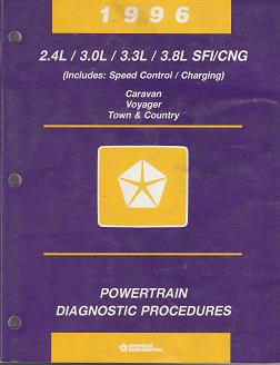 1996 Chrysler Town & Country  / Dodge Caravan / Plymouth Voyager 2.4L / 3.0L / 3.3L / 3.8L SFI / CNG Powertrain Diagnostic Procedures